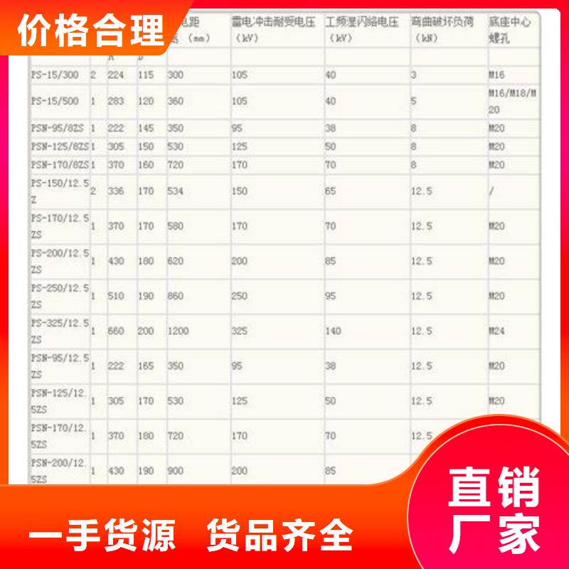 绝缘子固定金具懂您所需产品优良