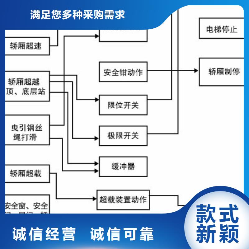 电梯俯仰式简易升降车库租赁每个细节都严格把关品质优选