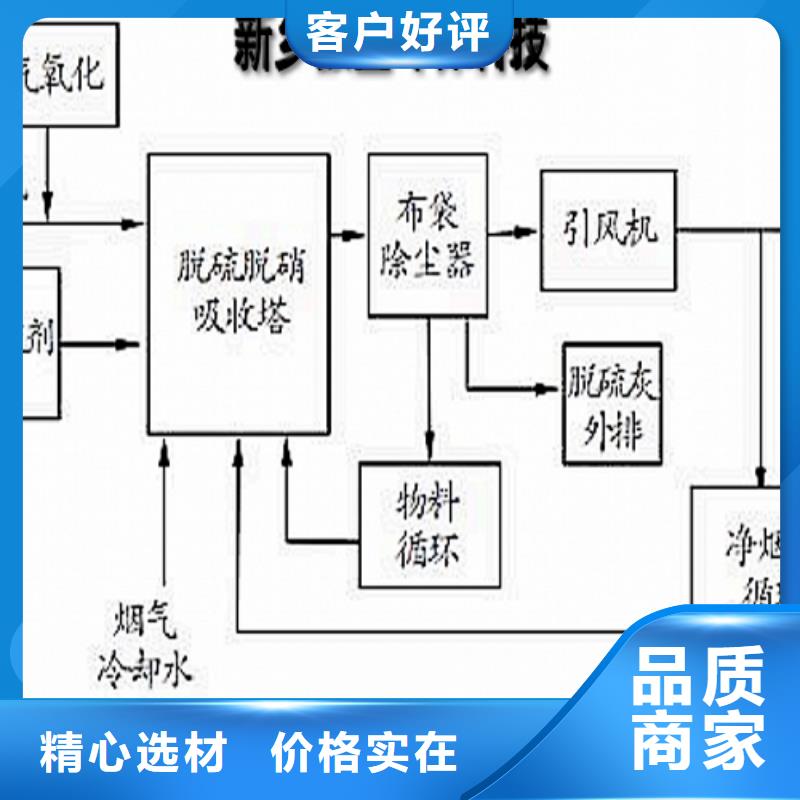 石子-石子基地同城厂家