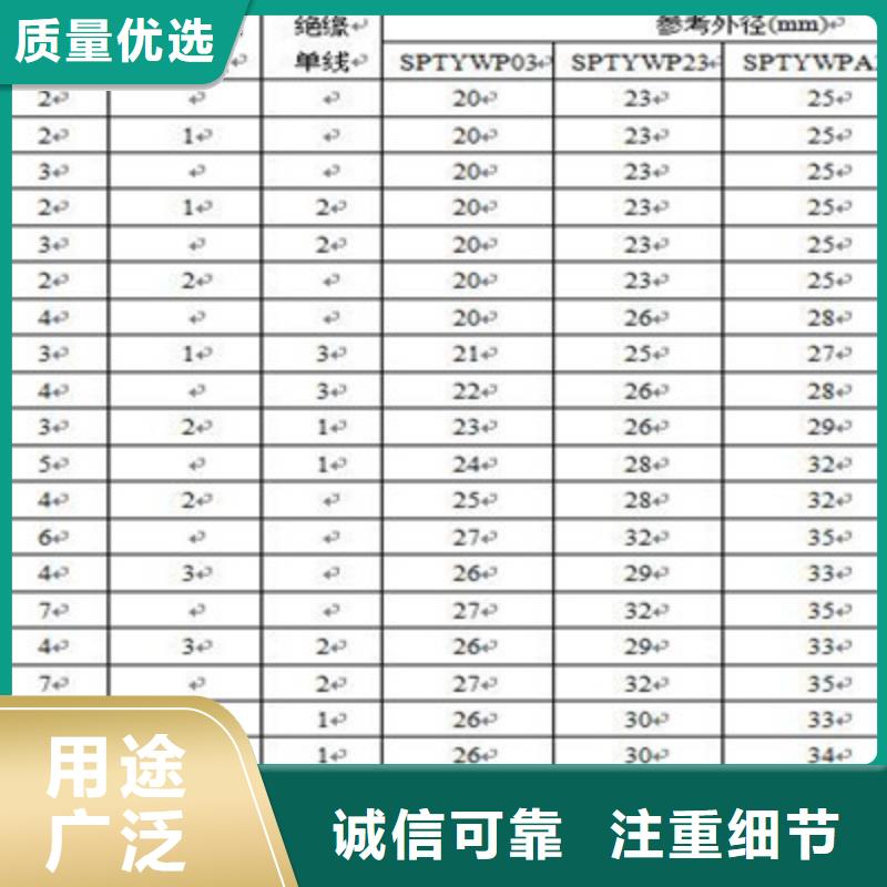 铁路信号电缆【信号电缆】专业按需定制专业生产设备