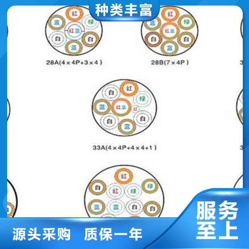 铁路信号电缆【信号电缆】真正让利给买家从源头保证品质