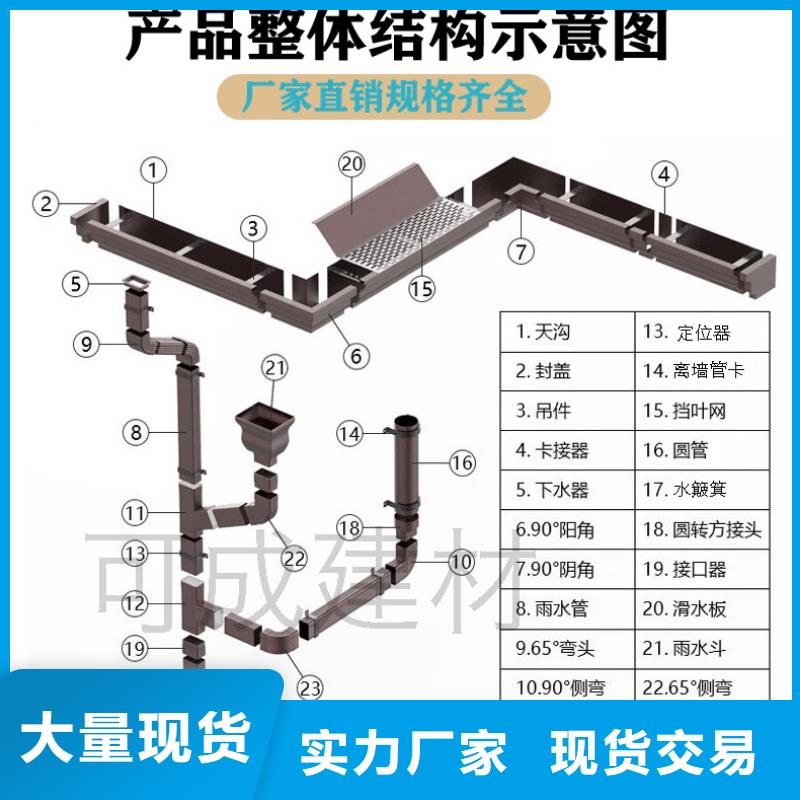 长沙铝合金雨水管规格当地生产商