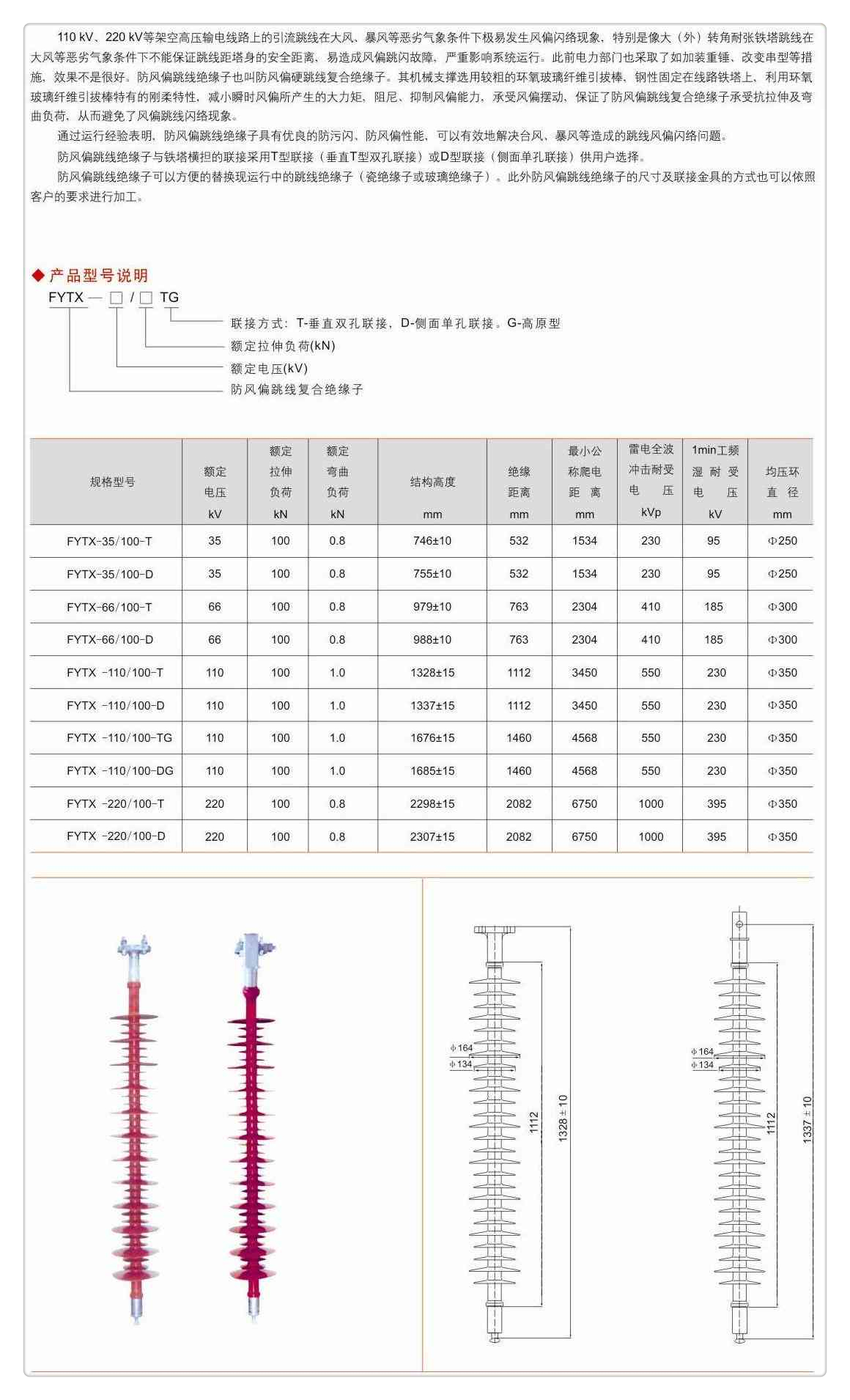 FZSW4-72.5/6G高压复合绝缘子附近品牌