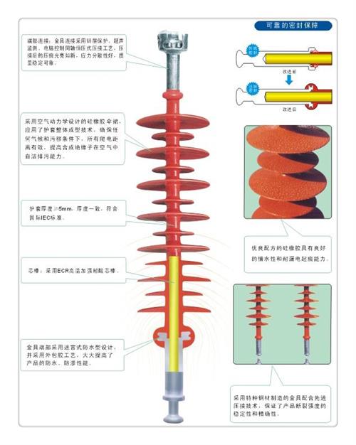 ZN3-35Q/150*380高压绝缘子厂家直销货源充足