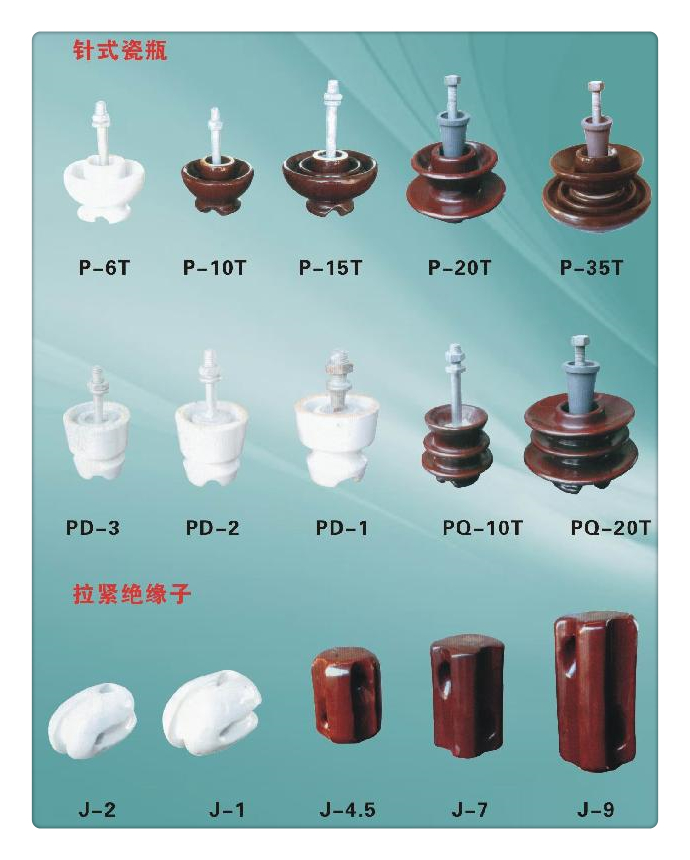 ZSW2-72.5/5-3高压绝缘子专业完善售后